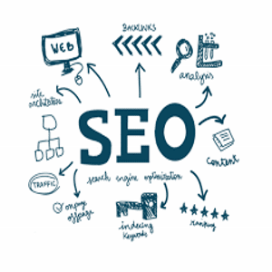 If you are looking to increase your customer base, you can utilize search engine optimization (SEO). SEO is the process of improving the ranking of a website on search engines, such as Google, Yahoo, and Bing. By improving your ranking, you will make your website more visible to potential customers. There are a number of techniques you can use to improve your SEO ranking, including optimizing your website's title tags, meta descriptions, and header tags. You can also improve your website's content and backlinks.