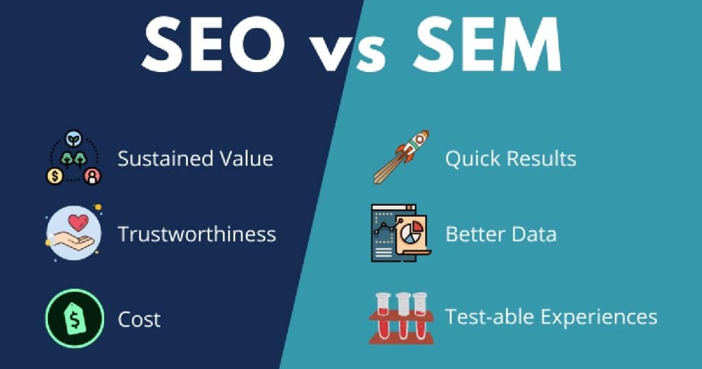 Key Differences between SEO and SEM 3- IGNITECH DSMMA