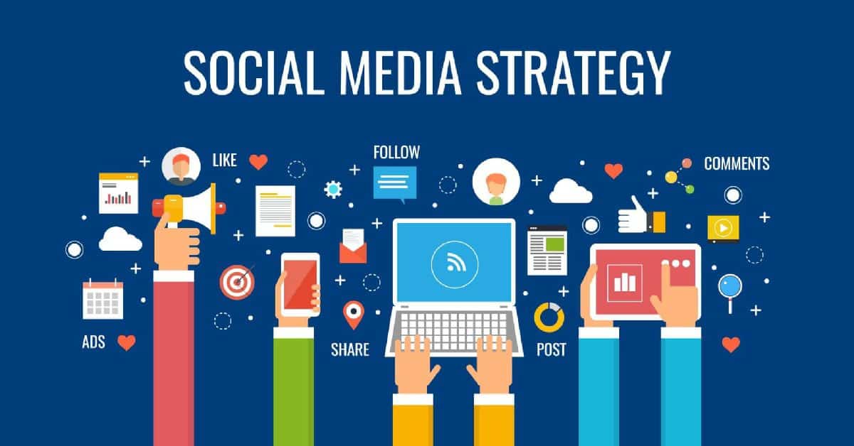 There are eight essential components behind every successful social media strategy: goals, target audience, platforms, strategies, content, monitoring and adjustment, resources, and evaluation.