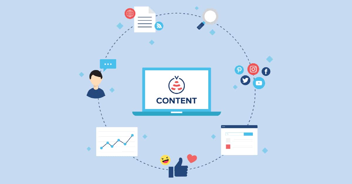 Content curation is the process of sorting through the vast amounts of content on the web and selecting the best, most relevant, and most interesting to share with others. It is a form of content creation, but rather than producing original content, curators select and compile content from other sources.