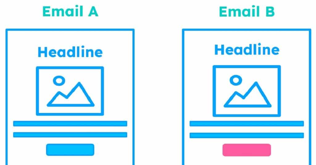 Pour améliorer régulièrement les taux de conversion de vos e-mails, il est essentiel d'adopter les tests A/B et l'itération fondée sur les données. En expérimentant divers éléments et en analysant les résultats, vous pouvez découvrir des informations et apporter des améliorations fondées sur des données.