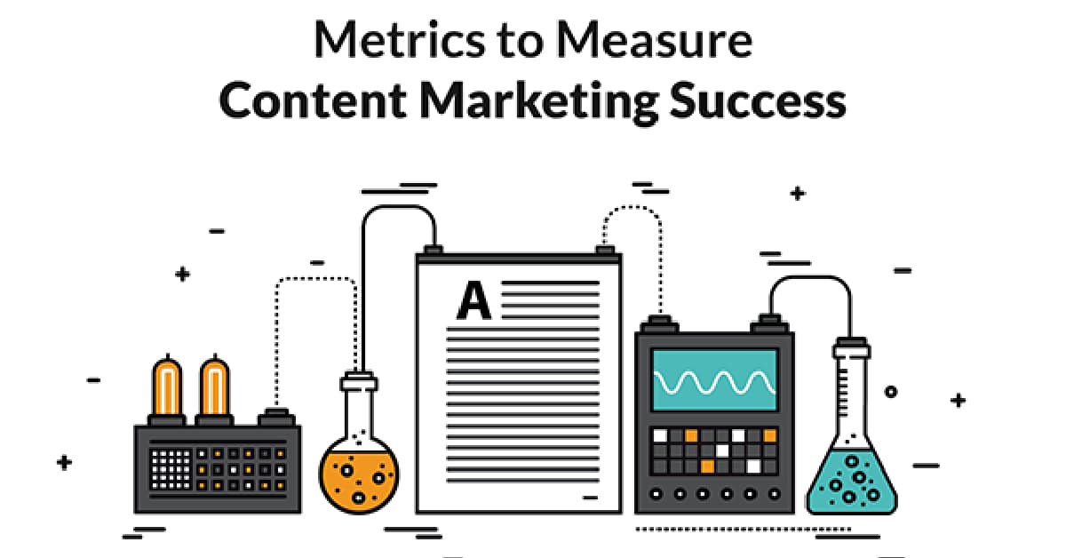 An indispensable facet of a triumphant content marketing strategy lies in its capacity to gauge effectiveness and impact on the intended audience. The measurement of content marketing success entails a comprehensive analysis of key metrics and data, offering invaluable insights that enable businesses to refine future approaches and attain their desired objectives with precision.