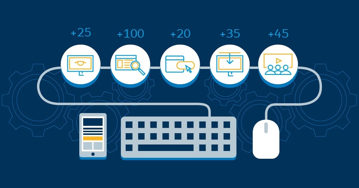 La gestion des leads est un élément essentiel pour maximiser le retour sur investissement de l'automatisation du marketing. Un partenaire expérimenté en conseil en automatisation du marketing peut développer un modèle sophistiqué de notation des prospects et une méthodologie de maturation adaptée à votre entreprise. Les consultants définissent des critères démographiques, comportementaux et d'engagement pertinents pour mesurer avec précision l'aptitude à la vente. Ils créent des campagnes de maturation personnalisées avec des messages ciblés pour guider les différents profils d'acheteurs tout au long de leur parcours avec votre marque. L'optimisation continue de vos algorithmes de notation des prospects et de vos flux de maturation sur la base des données de performance garantira une amélioration continue. Avec le bon conseil en automatisation du marketing, vous pouvez réaliser un lead scoring très efficace pour identifier les prospects les plus prometteurs et un nurturing réfléchi pour développer des relations avec les prospects au fil du temps. Vous obtiendrez ainsi des prospects de meilleure qualité dans votre pipeline de vente et une plus grande valeur à vie pour vos clients.