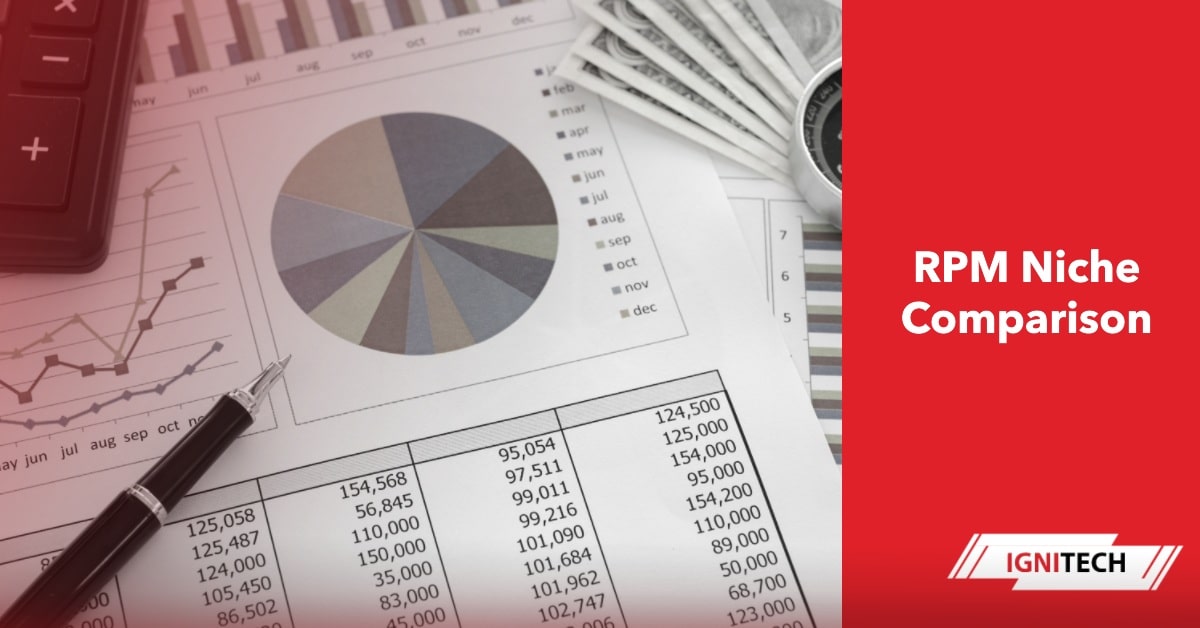 The article "RPM Niche Comparison: High vs. Low Pay" examines how website niches impact RPM (Revenue Per Mille), the earnings per 1,000 page views or impressions. High-RPM niches like finance, insurance, and business attract advertisers paying more due to high user purchase intent and valuable products, while low-RPM niches like general news or entertainment draw lower-paying ads for broader, less targeted audiences. Beyond niche, factors like audience location, ad formats, content quality, and site speed influence RPM. The RPM Niche Comparison advises balancing earning potential with personal interest, competition, and other monetization options, offering tips like optimizing ad placement and targeting high-value traffic to boost earnings.